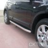 Katalog orurowań » NISSAN » Qashqai